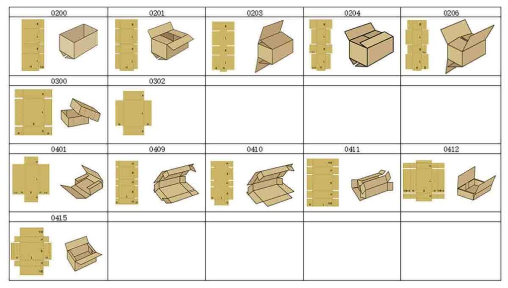 Maquinas Para Cortar Cartón FF2800 Estilos de caja básicos